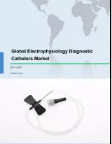 Global Electrophysiology Diagnostic Catheters Market 2017-2021